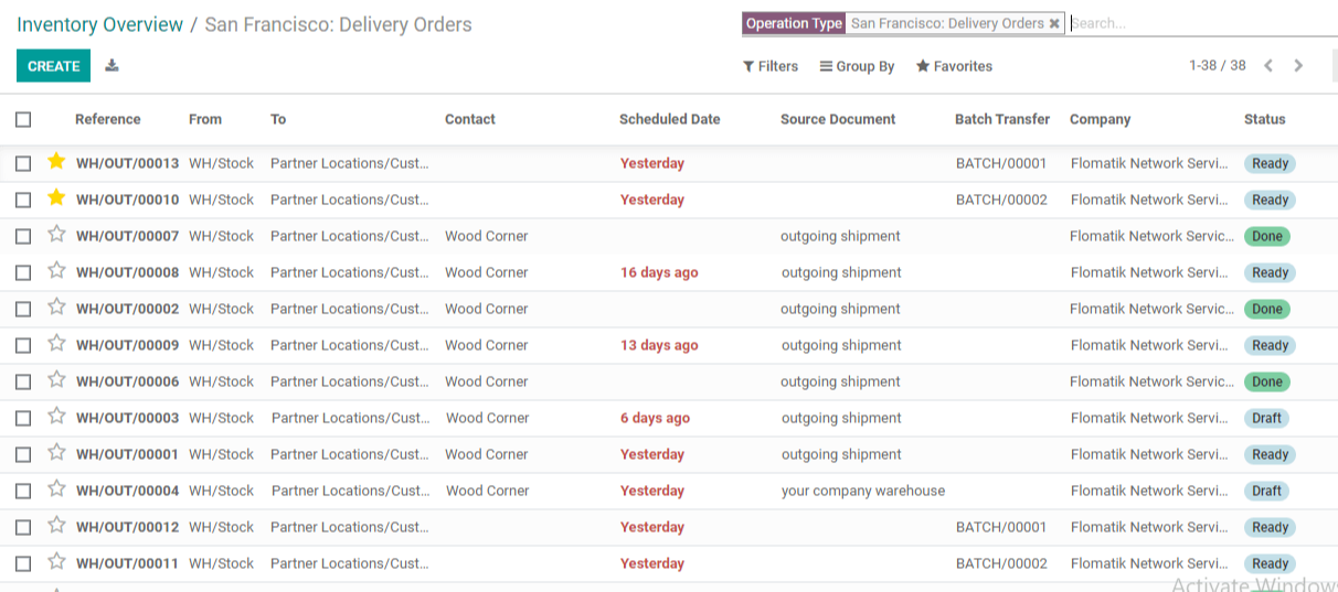  Odoo Inventory Management System