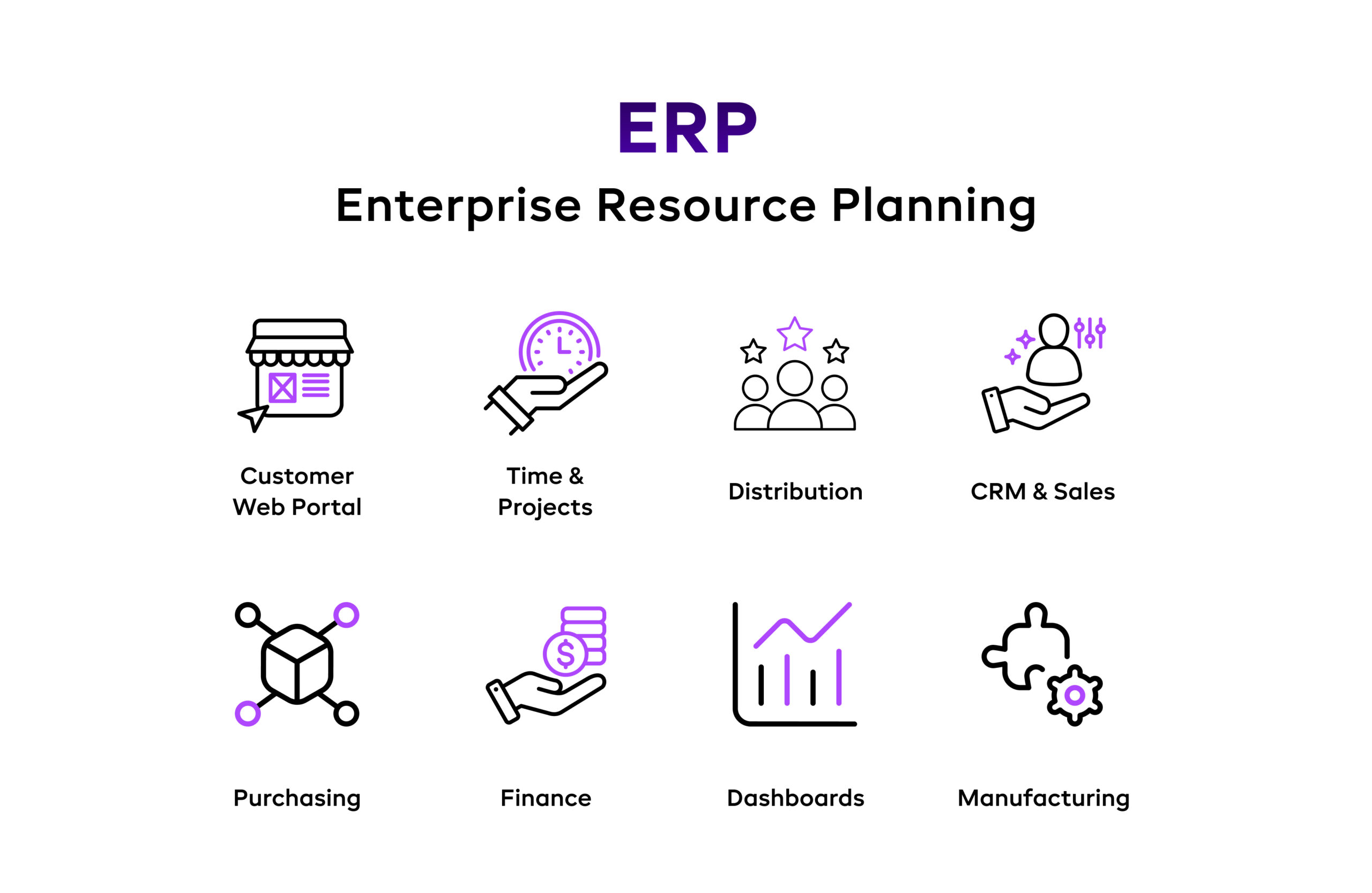 How-Does-an-ERP-System-Work-scaled