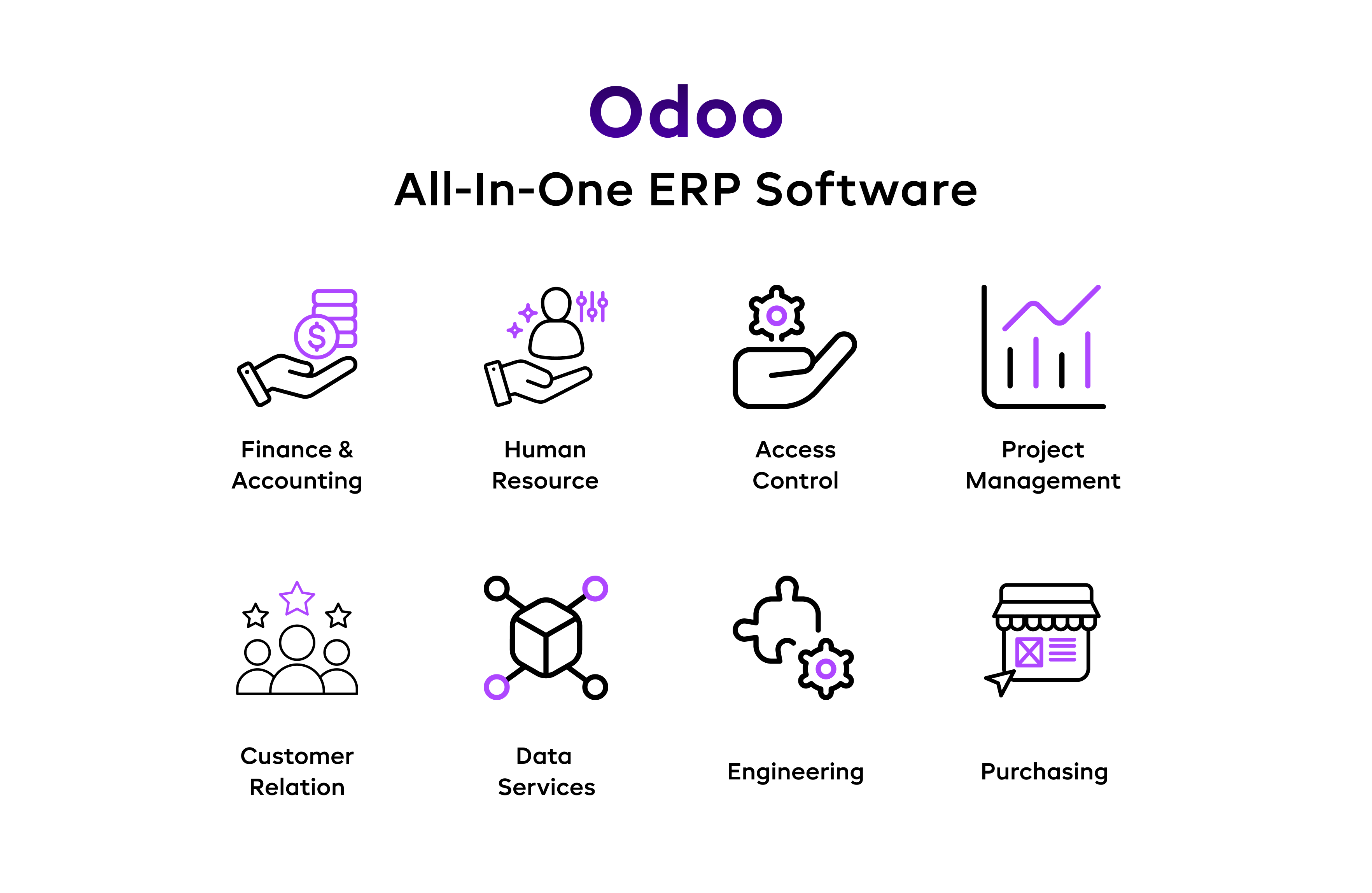 Lets-find-out-why-the-Odoo-ERP