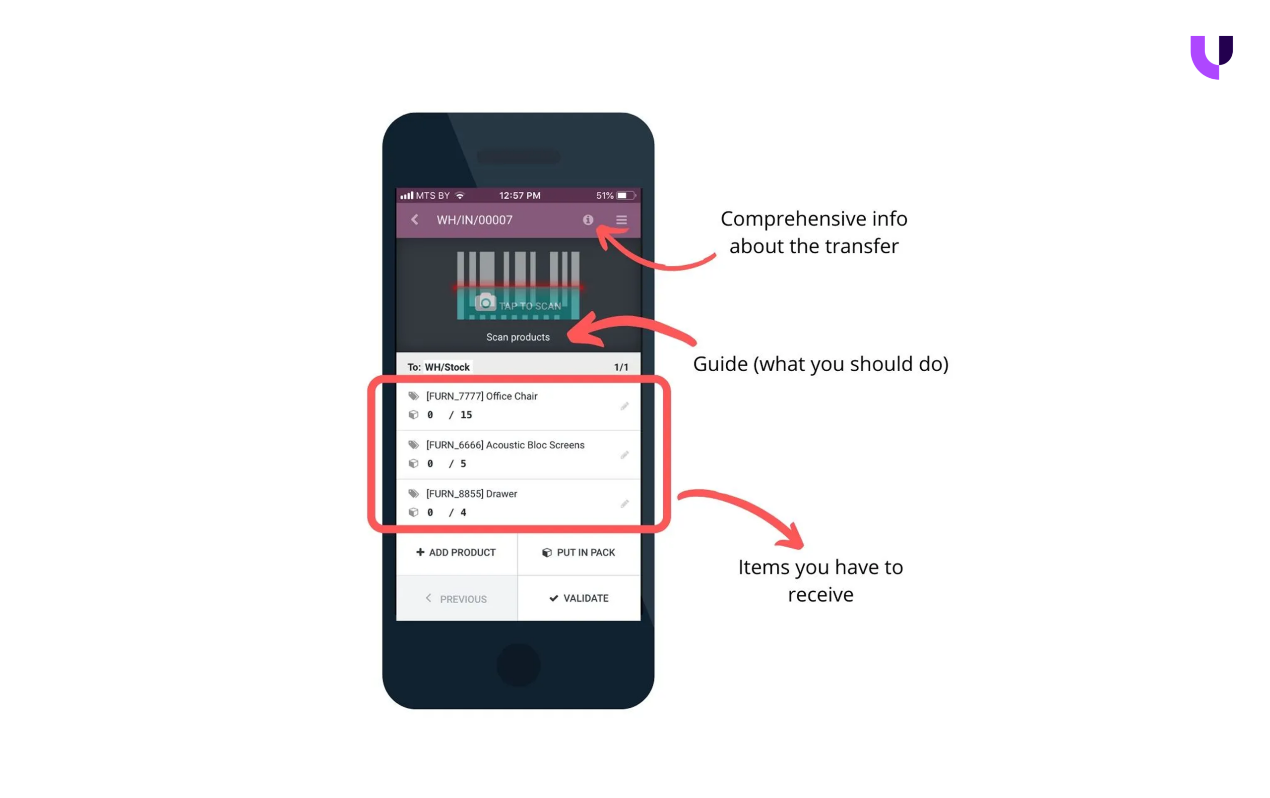 Odoo Barcode Scanner