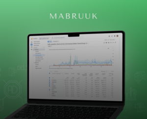 US-Based Mabruuk Fashion Shifts to Shopify for Improved Conversions and Scalability